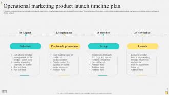 Operational Marketing Product Launch Timeline Plan