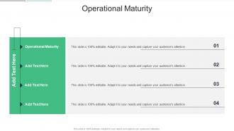 Operational Maturity In Powerpoint And Google Slides Cpb