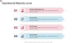 Operational Maturity Level In Powerpoint And Google Slides Cpb