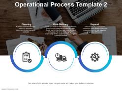 Operational Methods Powerpoint Presentation Slides