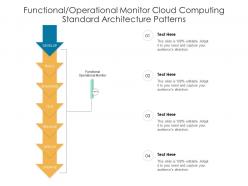 Operational monitor cloud computing standard architecture patterns ppt presentation diagram