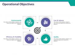 Operational objectives ppt layouts styles