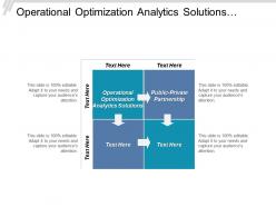 Operational optimization analytics solutions public private partnerships quality remediation cpb