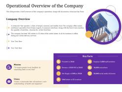 Operational overview of the company convertible loan stock financing ppt brochure