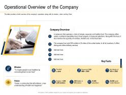 Operational overview of the company convertible securities funding pitch deck ppt powerpoint presentation