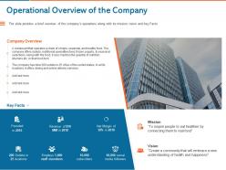 Operational overview of the company ppt powerpoint presentation icon