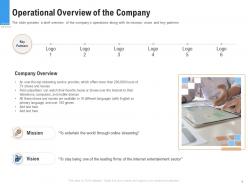 Operational overview of the company raise funding from pre seed round ppt ideas