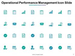 Operational Performance Management Powerpoint Presentation Slides