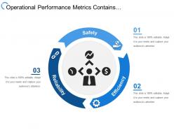 Operational performance metrics contains safety efficiency and reliability