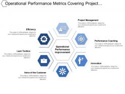 Operational Performance Metrics Covering Project Management Innovation ...