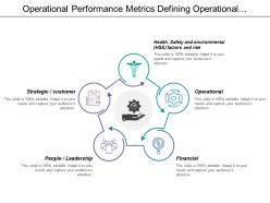 Operational performance metrics defining operational financial and leadership
