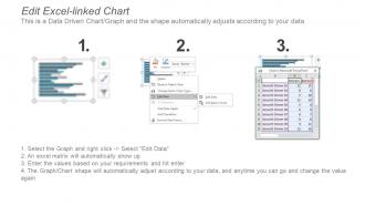 Operational performance metrics hr dashboard snapshot presentation images
