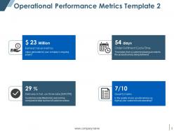 Operational performance metrics powerpoint presentation slides