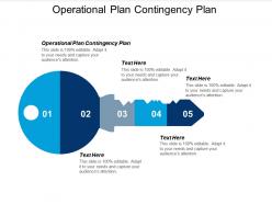 Operational plan contingency plan ppt powerpoint presentation styles skills cpb