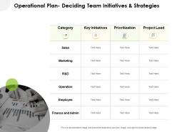 Operational plan deciding team initiatives and strategies ppt outline slide