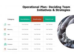 Operational plan deciding team initiatives and strategies sales ppt powerpoint presentation