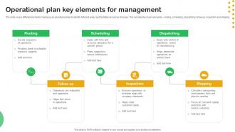 Operational Plan Key Elements For Management