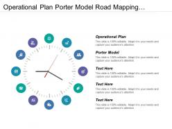 Operational Plan Porter Model Road Mapping Roadmaps Critical Reliability
