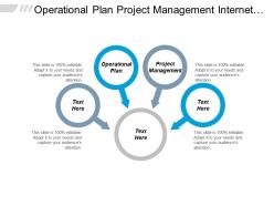 Operational plan project management internet marketing network marketing cpb