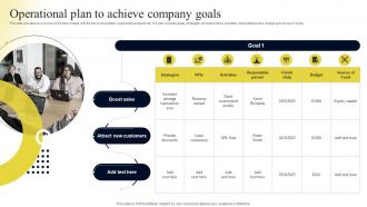 Operational Plan To Achieve Company Goals Contents Operational Plan