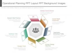Operational planning ppt layout ppt background images