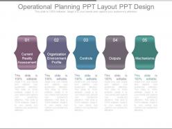 Operational planning ppt layout ppt design
