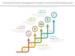 Operational portfolio management template powerpoint slide backgrounds