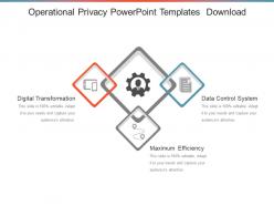 Operational privacy powerpoint templates download