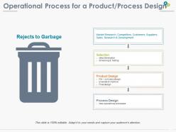 Operational process for a product process design