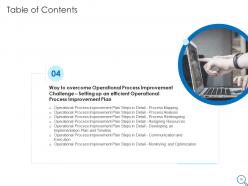 Operational process improvement methodologies and tools to be implemented complete deck
