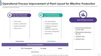Operational Process Improvement Of Plant Layout For Effective Production