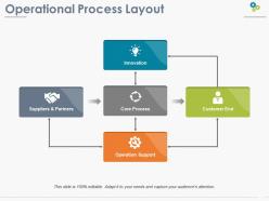 Operational Process Layout