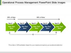 Operational Process Management Powerpoint Slide Images