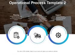 Operational process planning core delivery support ppt model
