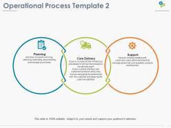 Operational Process Ppt Pictures Clipart Images