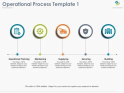 Operational process ppt pictures slide download