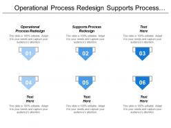 Operational process redesign supports process redesign informations technology