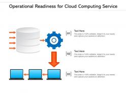 Operational readiness for cloud computing service