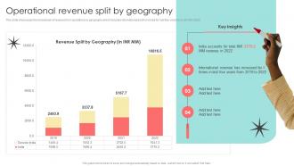Operational Revenue Split By Geography Digital Marketing Agency Company Profile Cp Cd V
