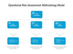 Operational risk assessment methodology model
