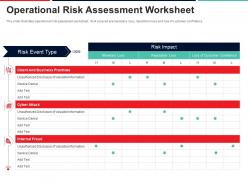Operational risk assessment worksheet approach to mitigate operational risk ppt introduction