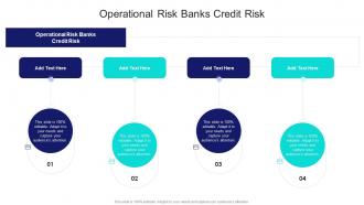 Operational Risk Banks Credit Risk In Powerpoint And Google Slides Cpb