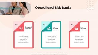 Operational Risk Banks In Powerpoint And Google Slides Cpb