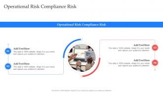 Operational Risk Compliance Risk In Powerpoint And Google Slides Cpb