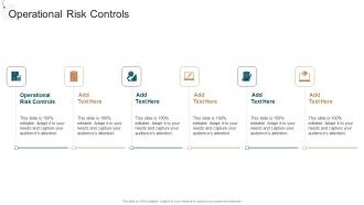 Operational Risk Controls In Powerpoint And Google Slides Cpb