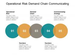 Operational risk demand chain communicating strategy communicating strategy cpb