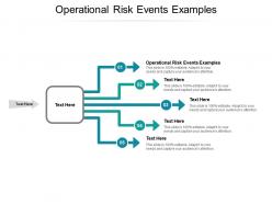 Operational risk events examples ppt powerpoint presentation ideas master slide cpb