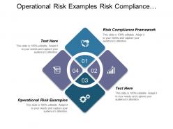Operational risk examples risk compliance framework social collaboration cpb