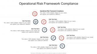 Operational Risk Framework Compliance In Powerpoint And Google Slides Cpb