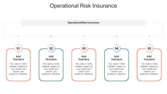 Operational Risk Insurance In Powerpoint And Google Slides Cpb